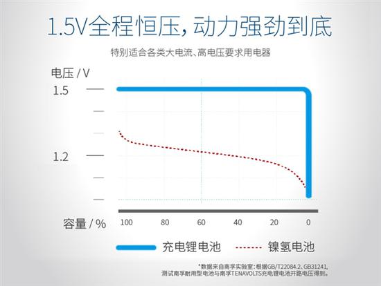 重庆市丰都县天气介绍