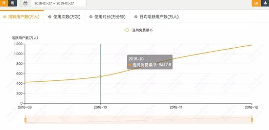 宁波天气介绍