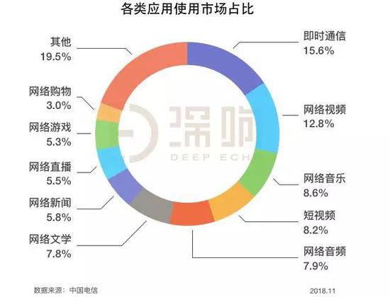 耒阳天气评测1