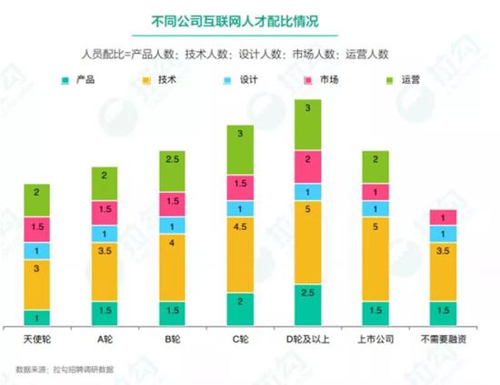 北辰天气评测3