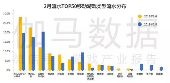 河南南阳一周天气预报评测3