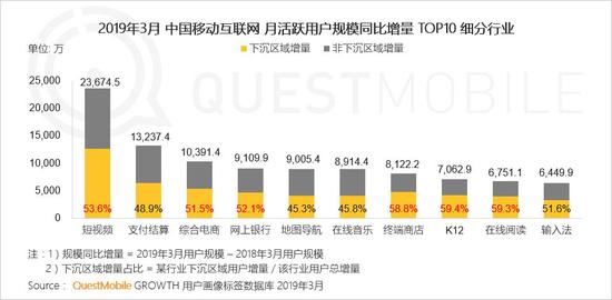 双牌天气评测2