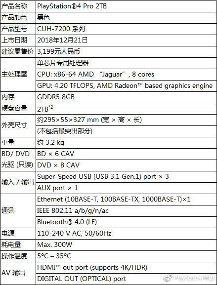 民和天气预报评测1