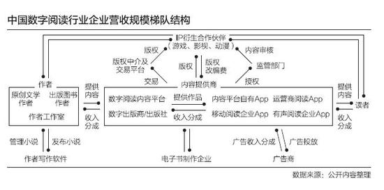 赣州天气预报15天评测2