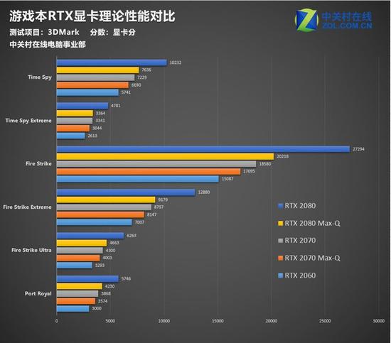 鱼台天气2345评测3