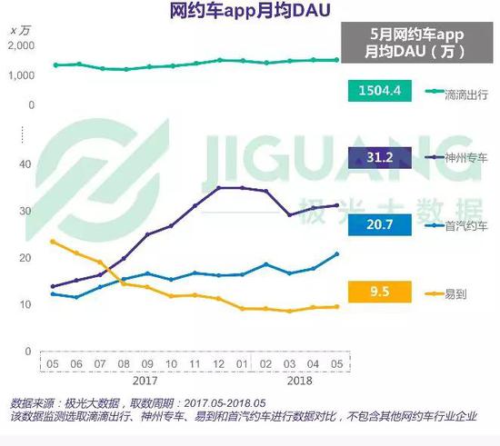 大同市天气预报评测1