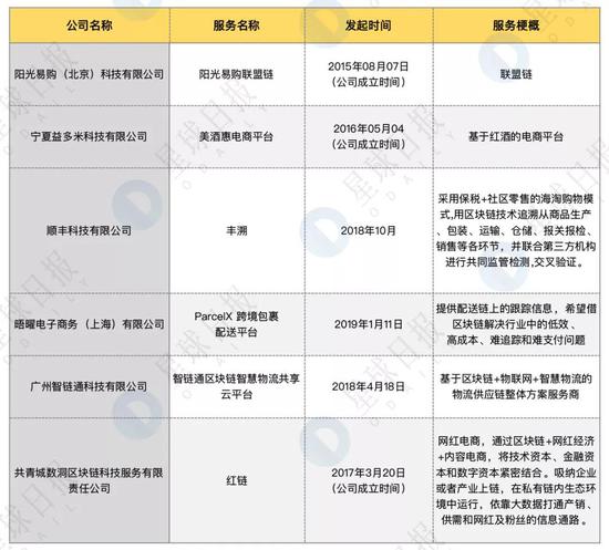 苏杭天气评测3