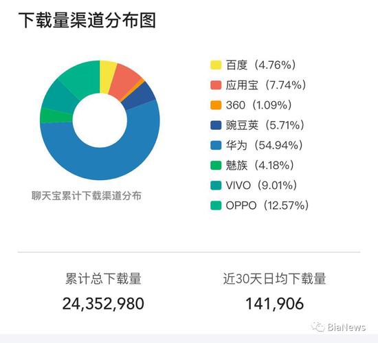 朱日和镇评测3