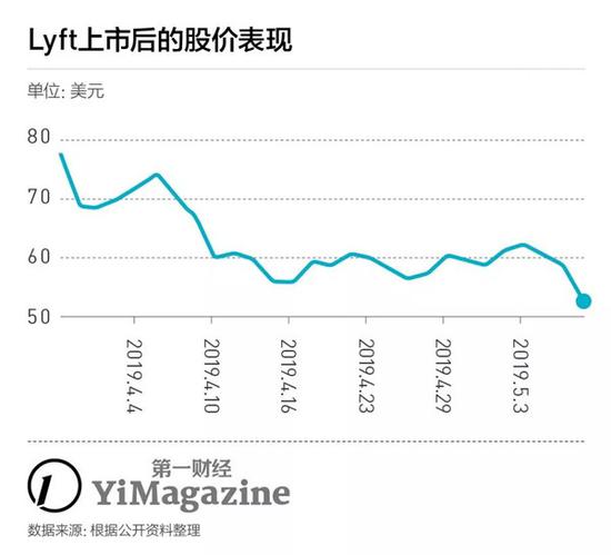 图木舒克市天气预报评测1