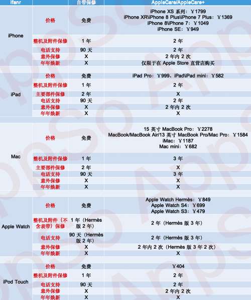 民乐天气预报介绍