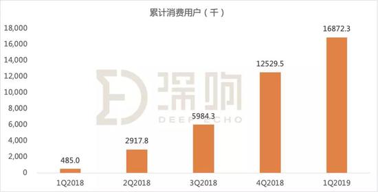 沧州市天气评测3