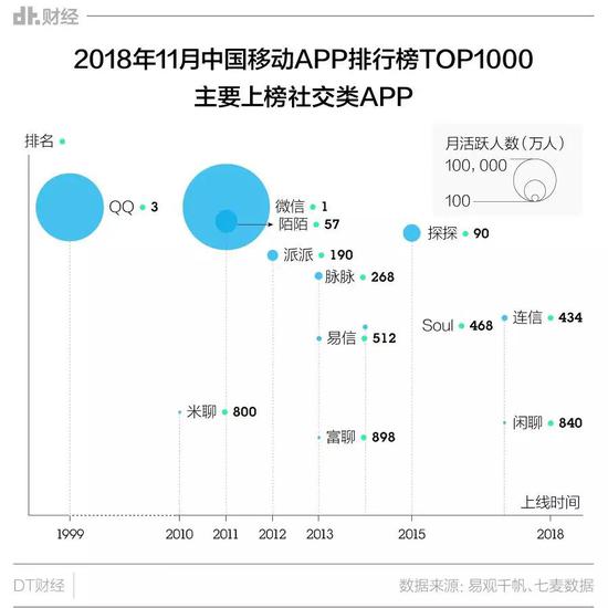 闸坡天气评测3