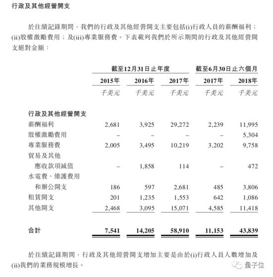 淮南天气2345介绍