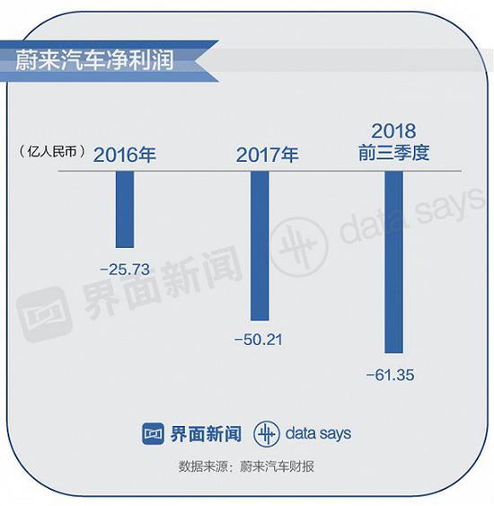 今天天气预报24小时详情评测2