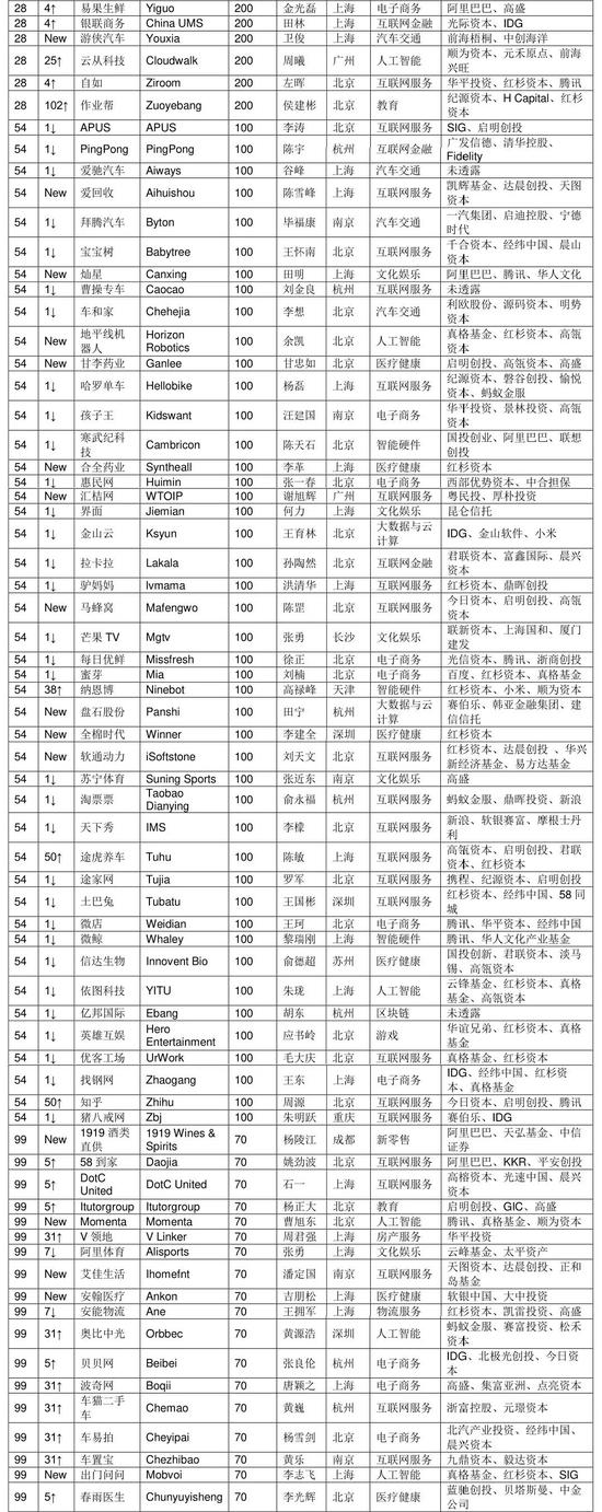 南通一周天气预报介绍