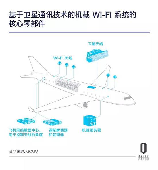 山东省枣庄市滕州市天气评测3