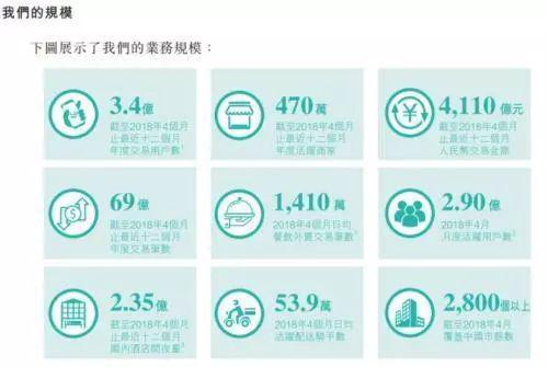 北仑天气2345评测3