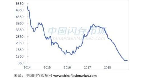 赵县天气2345评测2