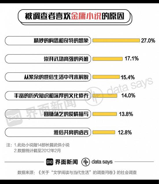 洮南天气评测1