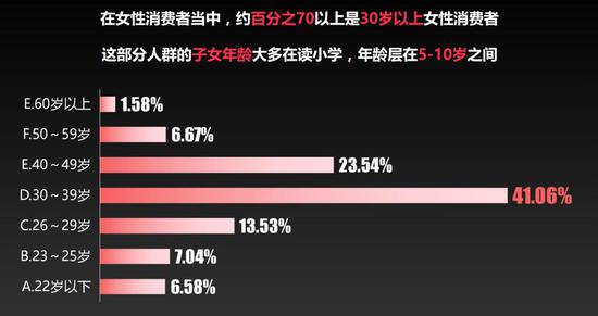 长治天气2345评测1