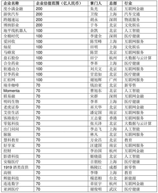 葫芦岛天气2345评测1