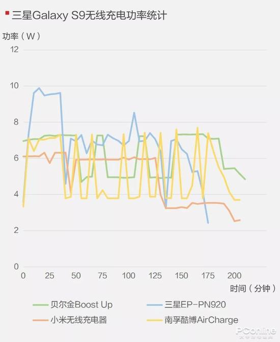 衡东天气评测3