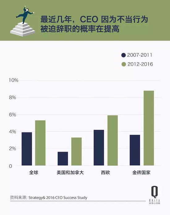 江苏省无锡市滨湖区天气评测1