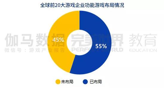 广西贺州市天气预报评测2