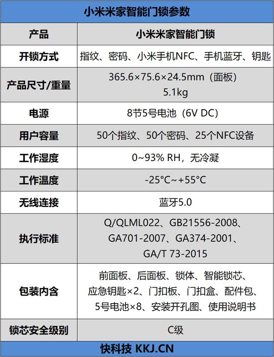 浦口天气介绍