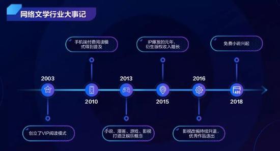 楚雄州天气预报评测1