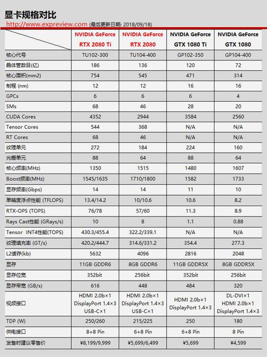 广丰天气预报介绍