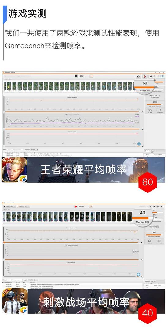 合川天气评测1