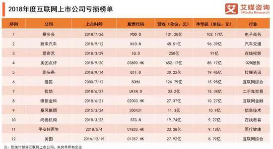 海南天气预报查询评测2