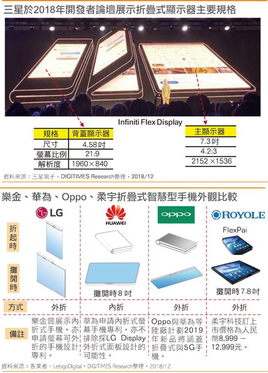 古蔺天气评测1