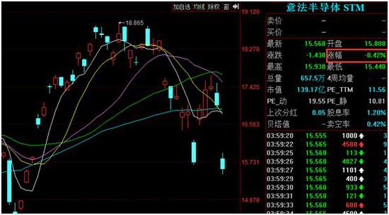 武汉天气预报一周评测2