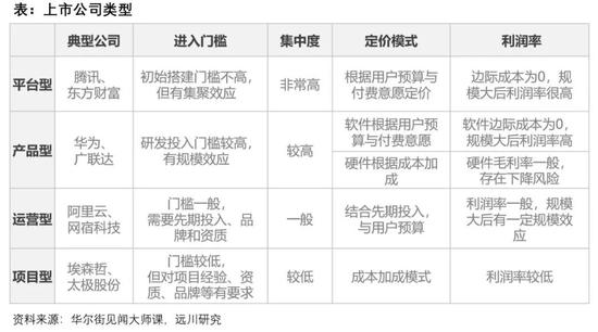 青岛空气质量评测3