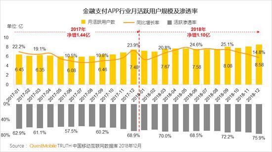 天气预报回看14天介绍