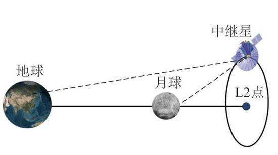 上虞天气介绍