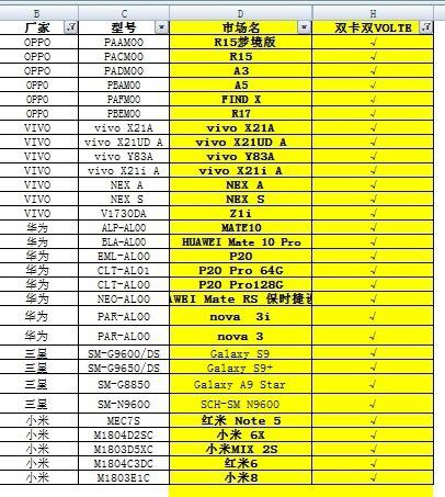 成都空气质量指数评测3