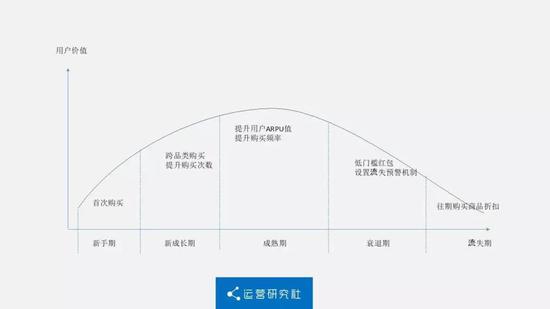 个旧天气预报评测3