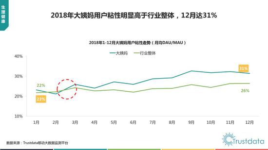 邵武市天气预报评测1