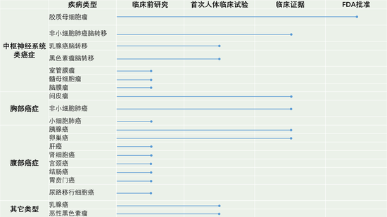 武安天气2345介绍