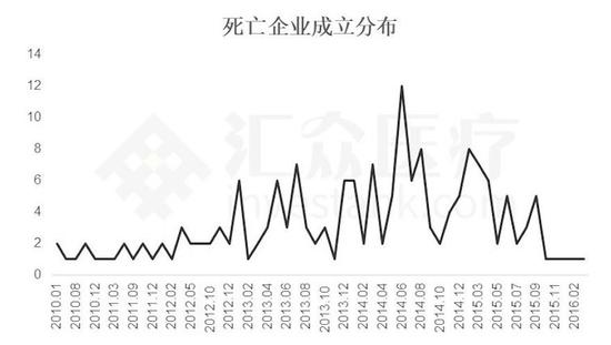 福州空气质量指数评测3