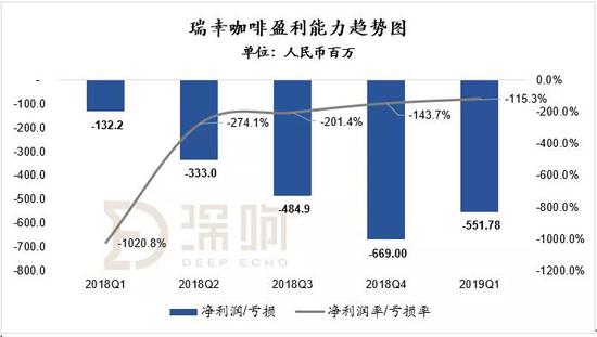 嘉兴一周天气预报评测3