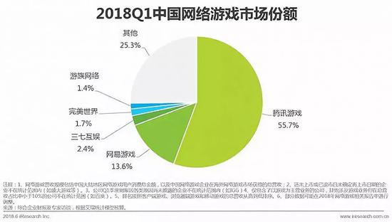 丰城一周天气预报评测1