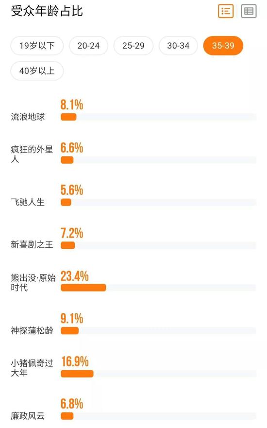 剑川天气预报评测1