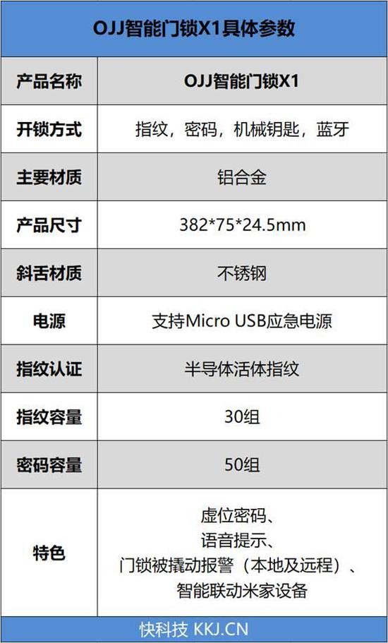 广水天气2345评测2