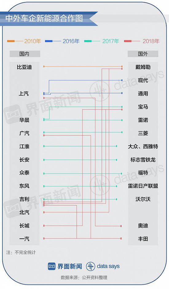 怀柔天气评测2