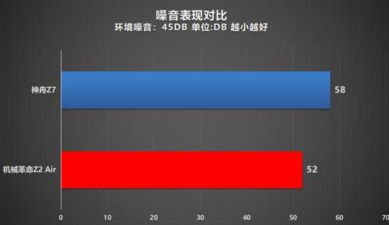 格尔木天气介绍