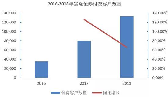 乐都天气2345评测3